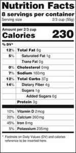 Nutrition label for crossfit