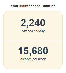 crossfit maintenance calories using tdee calculator